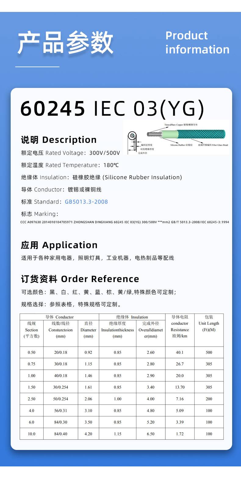 silicone braided wire wholesalers.jpg