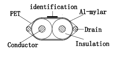 teflon heating wire